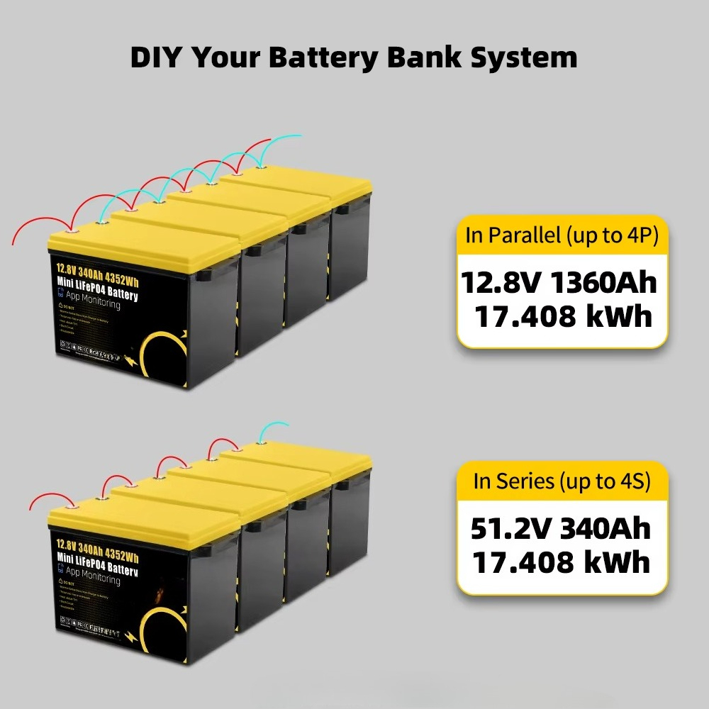 GoKWh マリン 12V LiFePO4 リチウムバッテリ - Lithium Battery 100Ah のレビューと価格