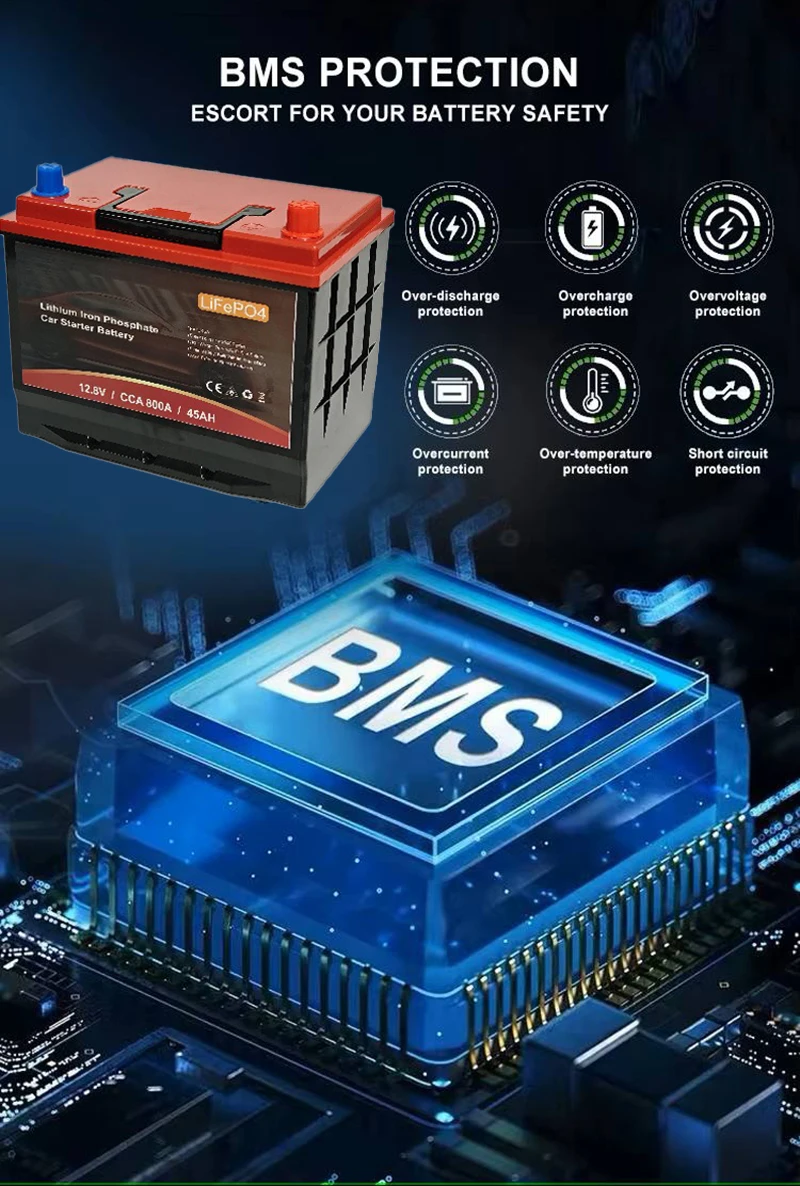 80D26/S95 12.8V LiFePO4 カー始動用バ - Lithium Battery 100Ah のレビューと価格