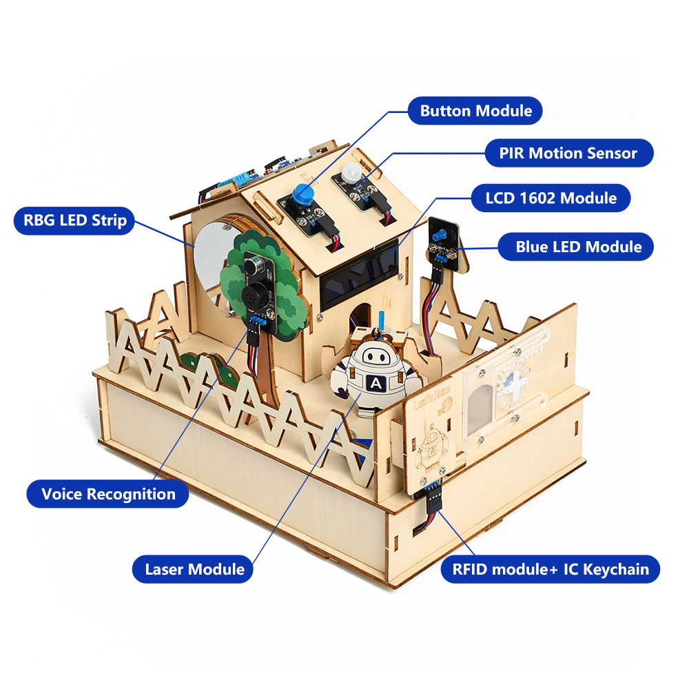 Arduino用スマートホームキット,ロボットスターター,自 - Renewable Energy Kit のレビューと価格