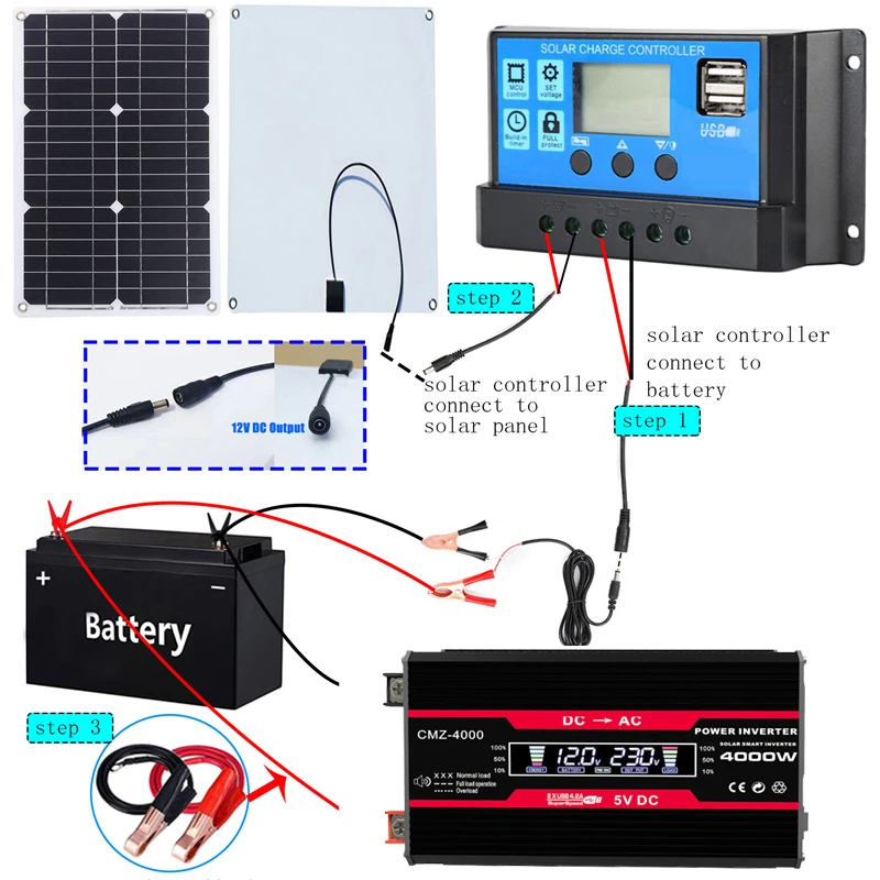 ソーラーパネルシステム,変更された正弦波インバーター,電力変 - Renewable Energy Kit のレビューと価格